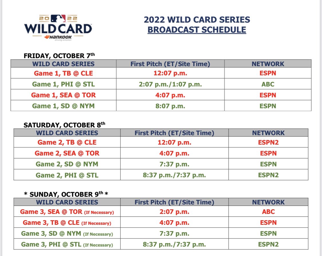wild card schedule today