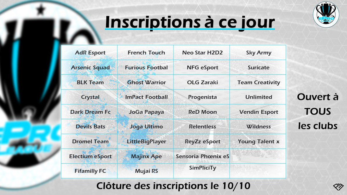 Dark Dream Fc (@darkdreamfc) on Twitter photo Afin de finir notre mercato pour <a href="/eProLeagueCP/">EPro League CP</a>
Nous recherchons pour demain et la semaine prochaine des joueurs au postes suivants :
-Dc x1
-Moc x1
-Md x1
<a href="/FA_VanDerSar/">Es Van Der Sar</a> <a href="/baptistedelaha1/">Sky Shadow#3585</a> @anthony97582059 <a href="/TEAMREDMOON/">elizapetrovska</a> <a href="/MenDy_I16I/">🧤 🛑BPe Magic Mike🛑 🧤</a> Afin de finir notre mercato pour <a href="/eProLeagueCP/">EPro League CP</a>
Nous recherchons pour demain et la semaine prochaine des joueurs au postes suivants :
-Dc x1
-Moc x1
-Md x1
<a href="/FA_VanDerSar/">Es Van Der Sar</a> <a href="/baptistedelaha1/">Sky Shadow#3585</a> @anthony97582059 <a href="/TEAMREDMOON/">elizapetrovska</a> <a href="/MenDy_I16I/">🧤 🛑BPe Magic Mike🛑 🧤</a>