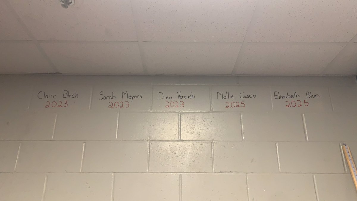 Congratulations to our newest Black Shirts #Villains