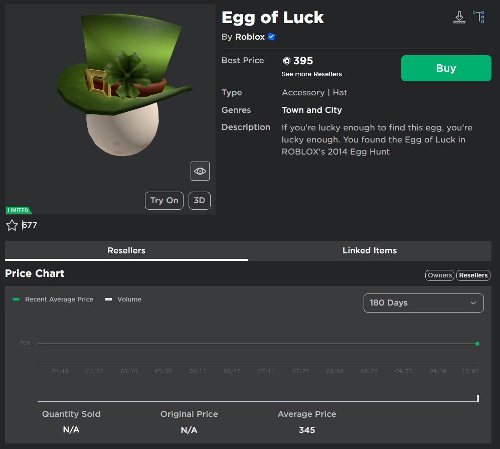 Beebuckbutterball's Roblox Account Value & Inventory - RblxTrade