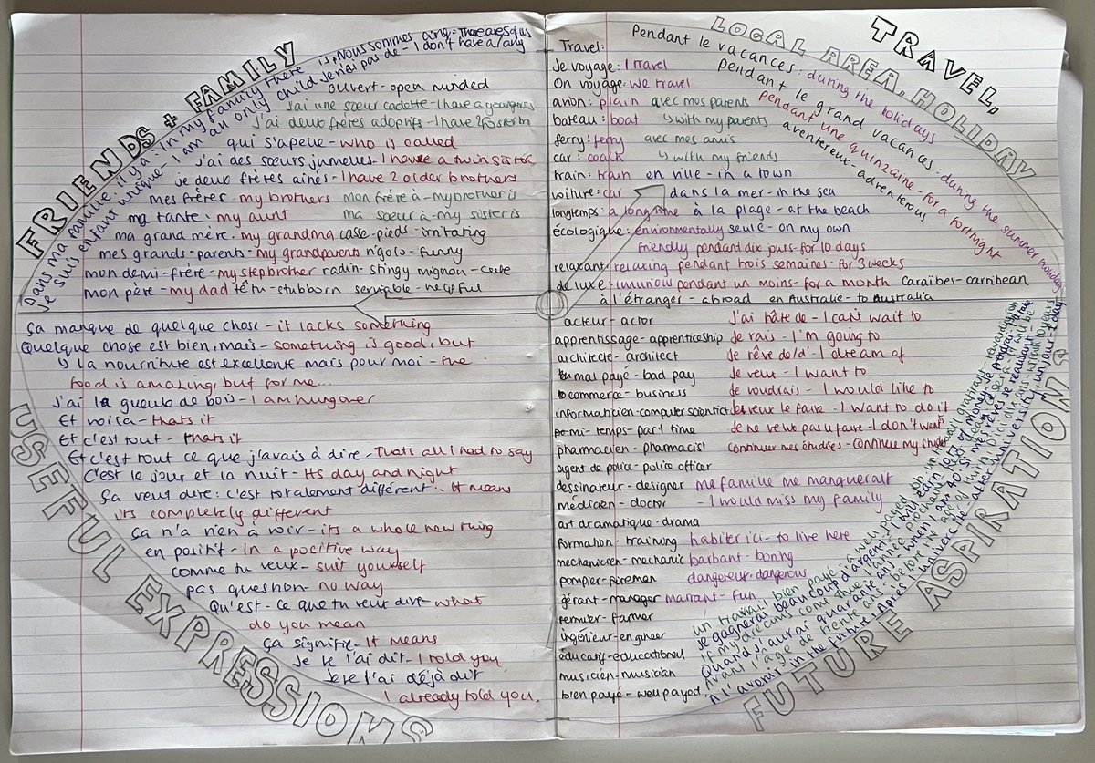 HA_FrenchDept's tweet photo. Our student Oliver Wiser 11T has worked really hard on his  #RevisionClocks to prepare for his exams this week. 📚⏰ This will no doubt put him in good stead for his exams. Marvellous work Oliver! Very well done! Keep up the great work! 😊👏#HardWorkPaysOff #ProudTeacher #Bravo https://t.co/K5hWF1EiEk