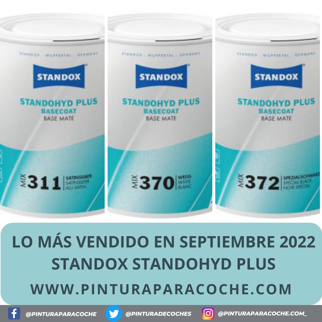 PinturaDeCoches's tweet photo. 🔝🔝 LO MÁS VENDIDO EN SEPTIEMBRE 2022 ➡️ STANDOX STANDOHYD PLUS: la base bicapa Standohyd Plus supone enormes ventajas en el tiempo de procesamiento y un ahorro significativo de materiales.
💻 https://t.co/d6x7jM5Fce
📩 contacto@pinturaparacoche.es
#pinturaparacoche #topventa https://t.co/wCwxdC9NKT