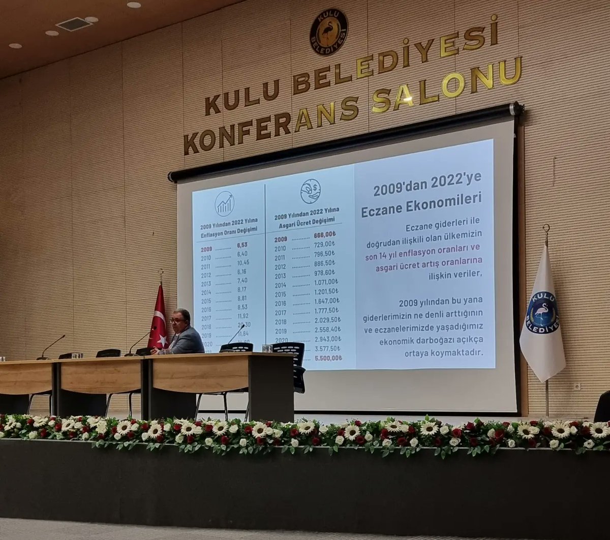 konyaeo's tweet photo. Kulu ilçemizde Meslektaşlarımızla Eylem Planı Bilgilendirme Toplantımızı gerçekleştirdik.
16 Ekim Pazar Büyük Eczacı Mitingi 
#BüyükEczacıMitingi 
#EczacıyaHakEttiğiDeğerVerilmelidir
#kamueczacısınınhakkı https://t.co/Ke8dYCWunf