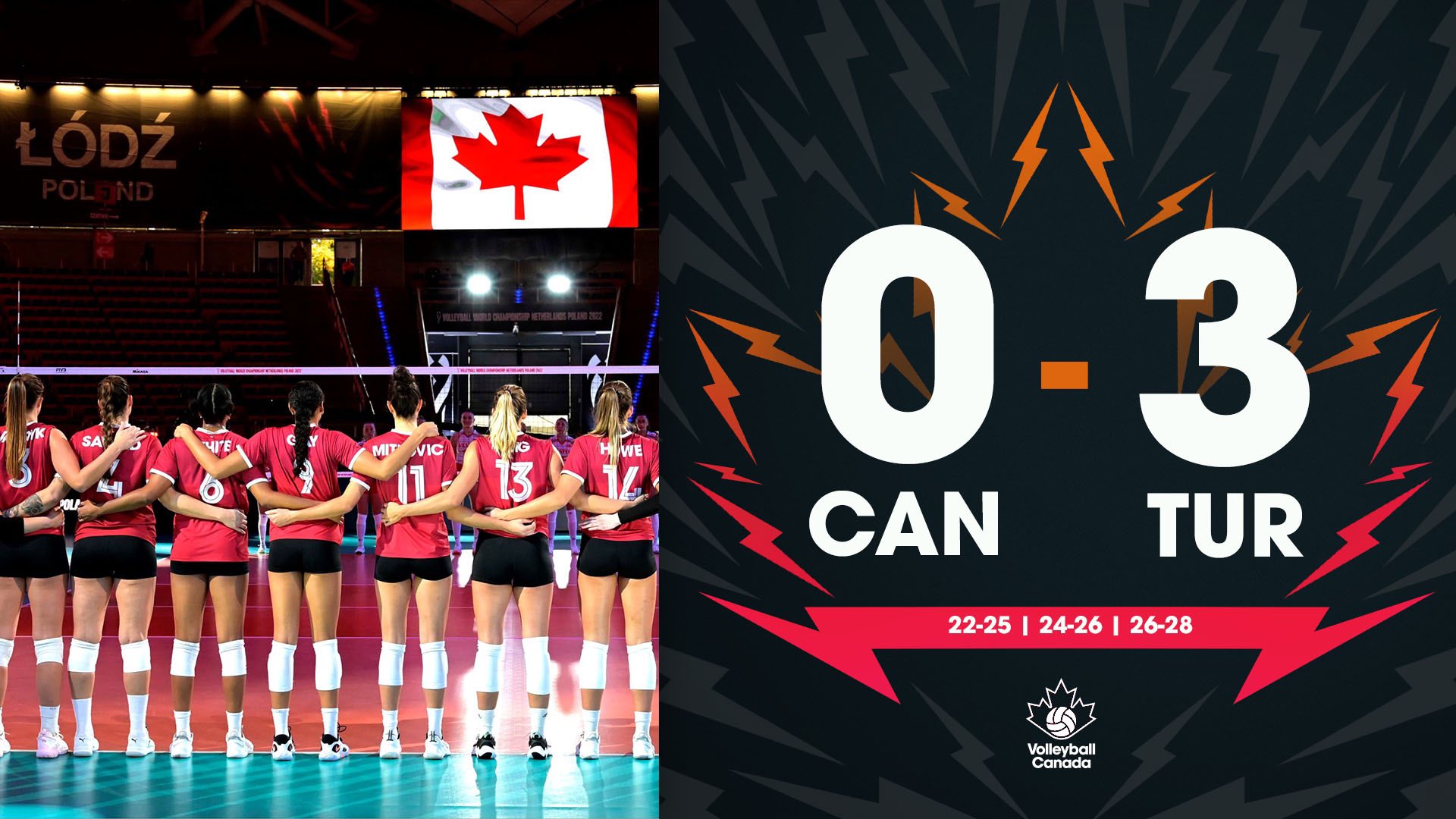 Volleyball Canada on Twitter "WWCH2022 Tough loss but lessons learned