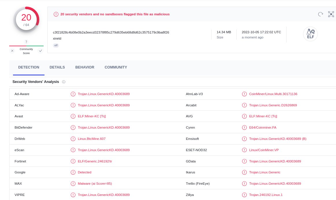 SecureSh3ll's tweet photo. Si vous avez envie d'emmerder des #cryptojackers sont sympa ils fournissent le #discord.
https://discord\.com/invite/32NGMf29nh 🤡 https://t.co/4f64IS8amF