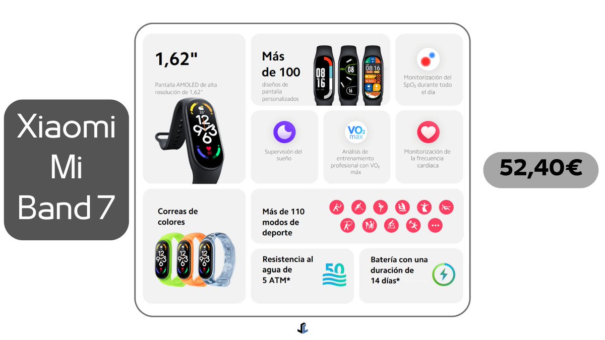 ZonaClickCanete's tweet photo. ¿Necesitáis saber algo más?🧐🤔😜

#ZonaClick #Cañete #Xiaomi #MiSmartBand7 https://t.co/hpzozRl4Nd