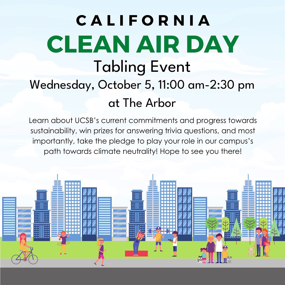 ucsb-sustainability-on-twitter-today-is-california-clean-air-day
