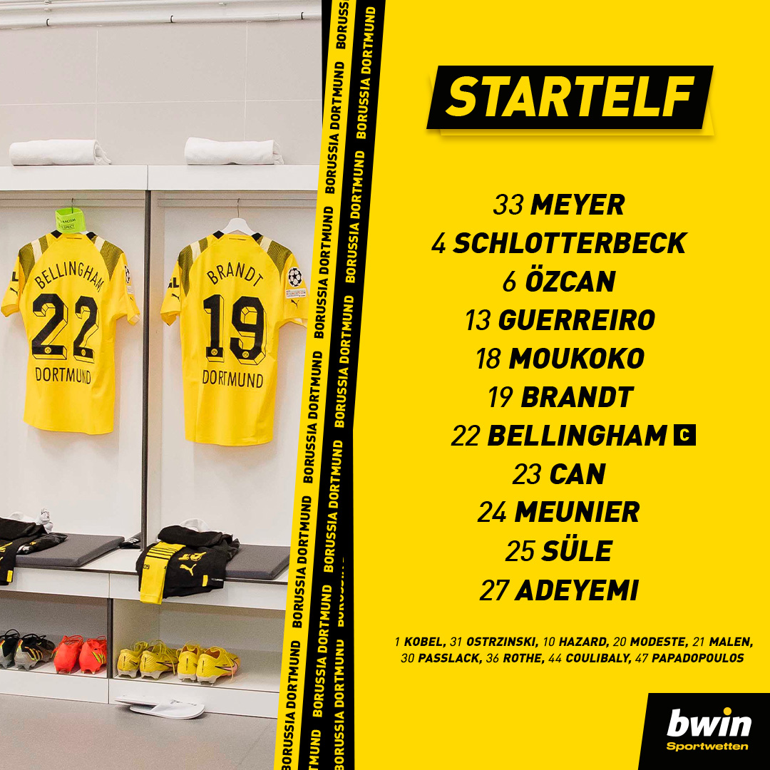 Borussia Dortmund tweet media