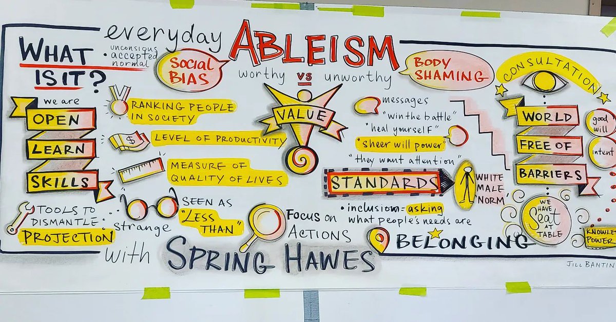SpringHawes's tweet photo. Wonderful graphic reflection of my recent #Ableism workshop by @JillBanting. Impossible to capture everything, but she got a lot in! #FirstPage
I'm grateful for everyone who came. https://t.co/tWHk72Vyrz