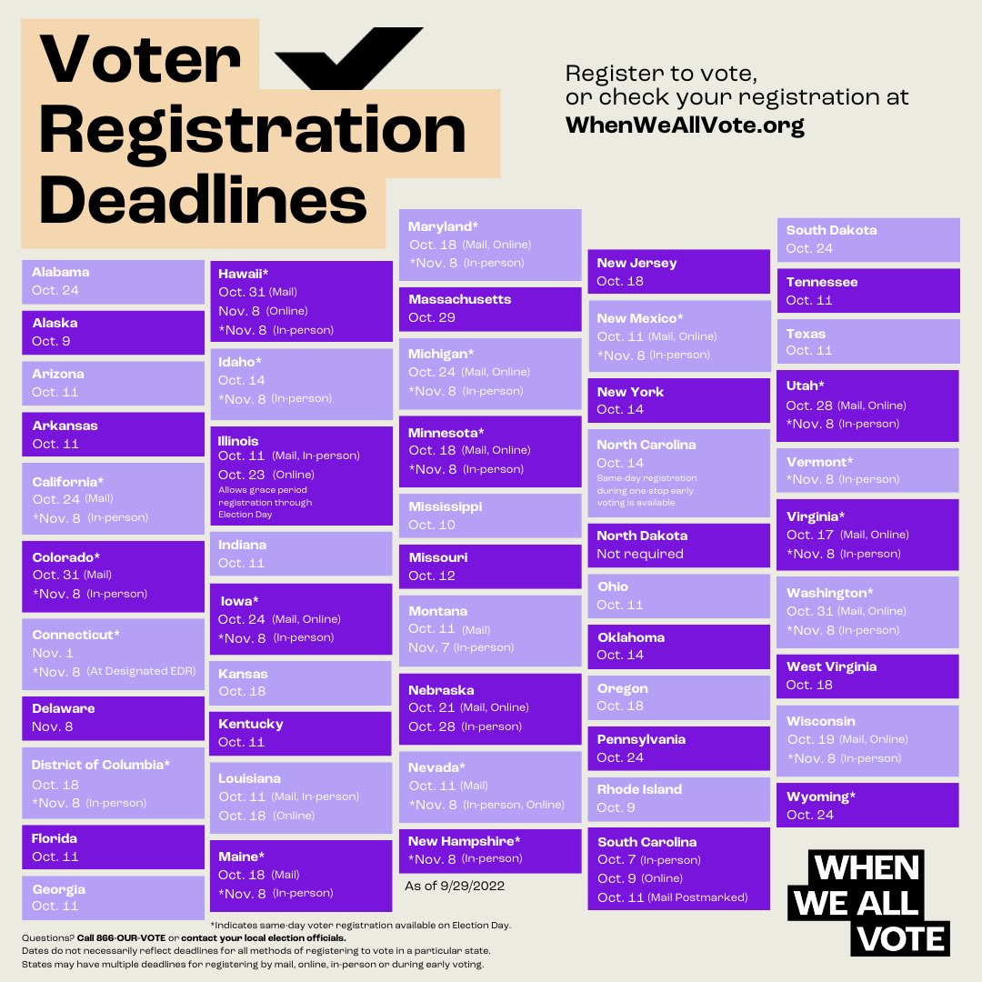 selenagomez's tweet photo. Many state voter registration deadlines are approaching early next week-check your voter registration TODAY! https://t.co/c39Gdi1If1 @WhenWeAllVote https://t.co/jpuBihLLLy