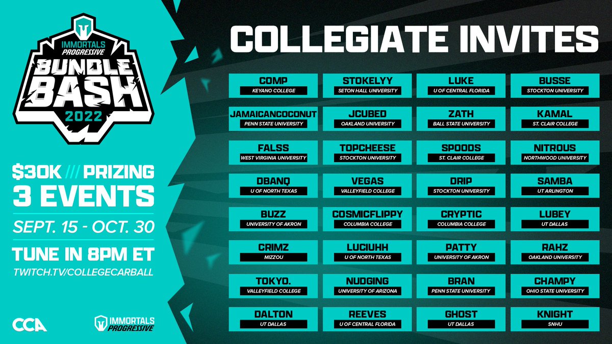 Check out the draftable collegiate players for the second event of the IMT @Progressive Bundle Bash! Who would your first pick be? 👀