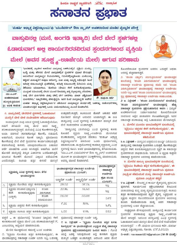 ವಾಸ್ತುವಿನಲ್ಲಿ (ಮನೆ, ಅಂಗಡಿ ಇತ್ಯಾದಿ) ಬೇರೆ ಬೇರೆ ಸ್ಥಳಗಳಲ್ಲಿ ಓಡಾಡುವಾಗ ಅಲ್ಲಿ ಕಾರ್ಯನಿರತವಿರುವ ಸ್ಪಂದನಗಳಿಂದ ವ್ಯಕ್ತಿಯ ಮೇಲೆ (ಅವನ ಸೂಕ್ಷ್ಮ-ಊರ್ಜೆಯ ಮೇಲೆ) ಆಗುವ ಪರಿಣಾಮ

‘ಮಹರ್ಷಿ ಅಧ್ಯಾತ್ಮ ವಿಶ್ವವಿದ್ಯಾಲಯ’ವು ‘ಯುನಿವರ್ಸಲ್ ಔರಾ ಸ್ಕ್ಯಾನರ್ ಉಪಕರಣದಿಂದ ಮಾಡಿದ ವೈಜ್ಞಾನಿಕ ಪರೀಕ್ಷೆ

sanatanprabhat.org/kannada/71623.…
#VastuTips