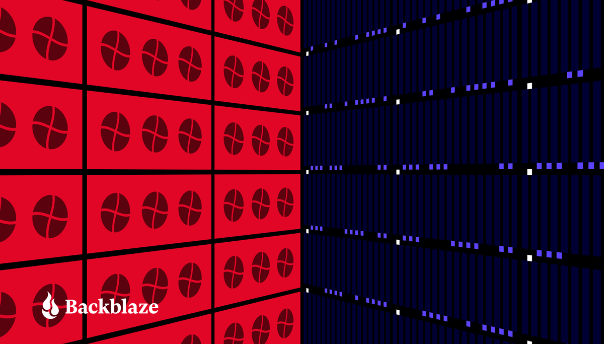 Backblaze tweet media