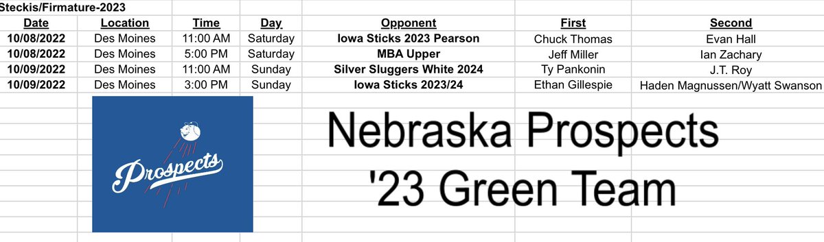 Probable Pitching Rotation for this weekends Des Moines 2022 Wood Bat Exposure Tournament