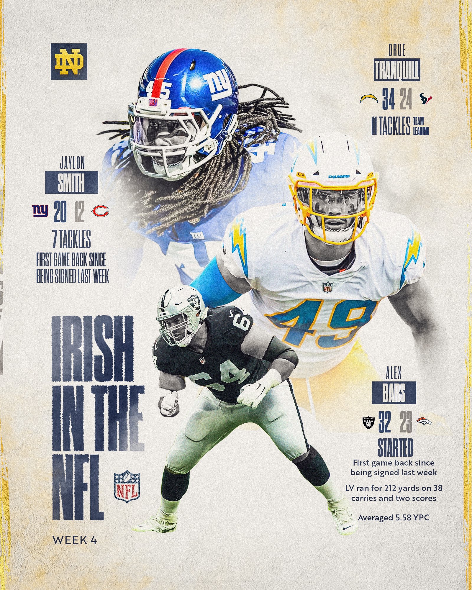 Notre Dame Football On Twitter 3 Dubs For These 3 IrishInTheNFL notre-dame-football-on-twitter-3-dubs-for-these-3-irishinthenfl