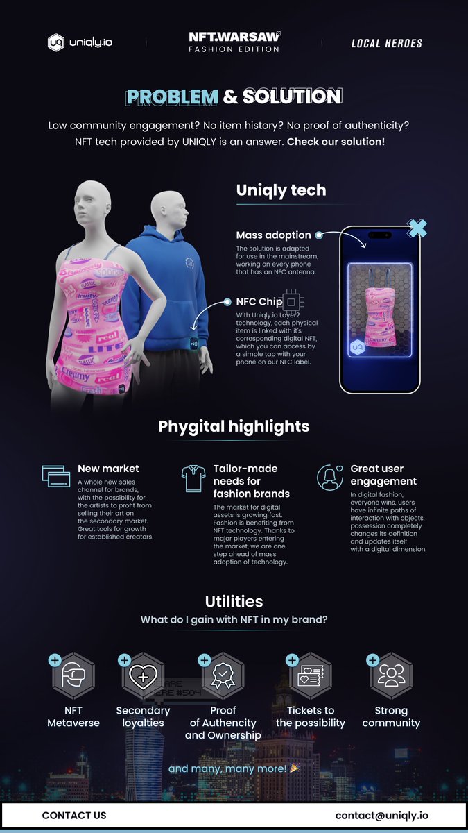 Last month our team co-organized the first edition of <a href="/NFTwarsaw/">NFTwarsaw</a>. Here's a brief case study of how we implemented our phygital technology solution with <a href="/localxheroes/">Local Heroes</a> brand 🕺

Click on the image to see the full length 👇