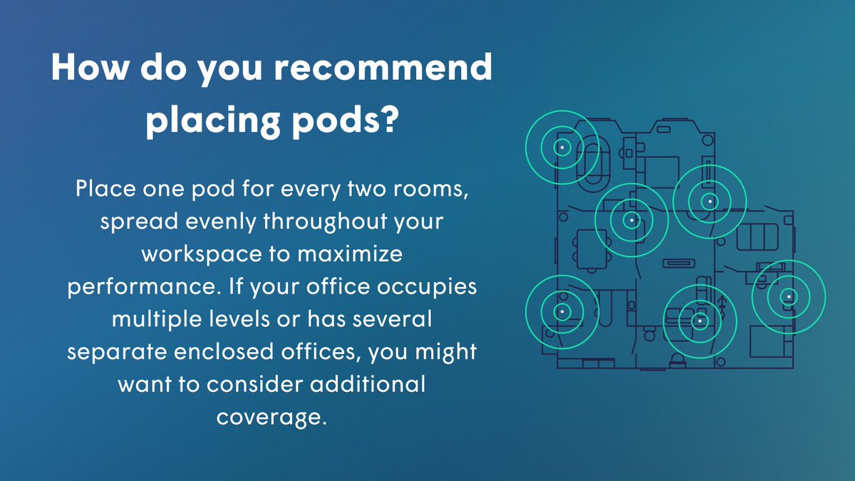 myplume's tweet image. As you begin the process of installing #WorkPass, you might ask yourself where you should be placing your pods to achieve maximum connectivity.

Here&apos;s a guide to pod placement to help you get the most out of your business WiFi: plume.life/3xrulPg