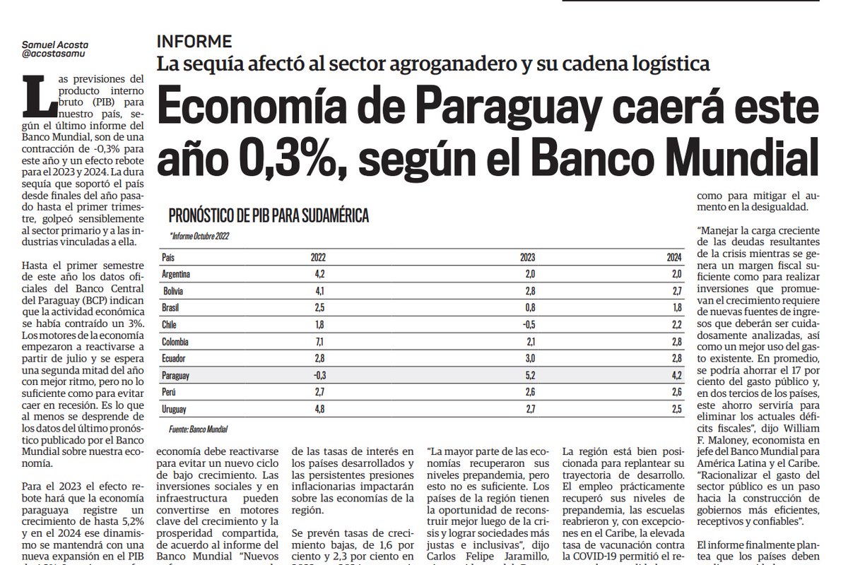 acostasamu's tweet photo. #Insigth: Las previsiones del PIB para nuestro país, según el último informe del Banco Mundial, son de una contracción de -0,3% para este año y un efecto rebote para el 2023 y 2024. La dura sequía ha provocado una caída en la actividad económica en general. https://t.co/9XNb2ei7mw