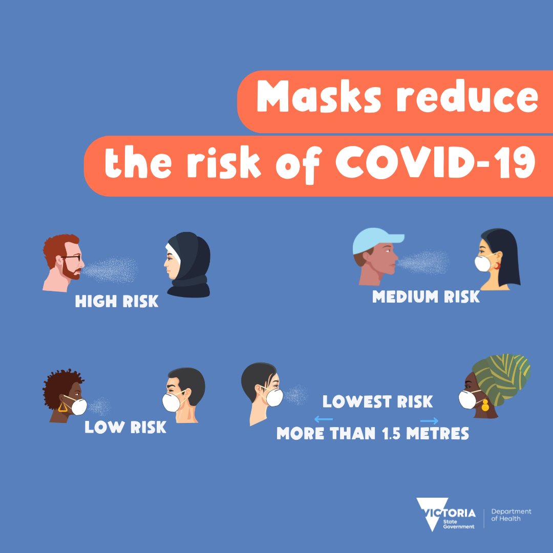 Victorian Department of Health tweet media