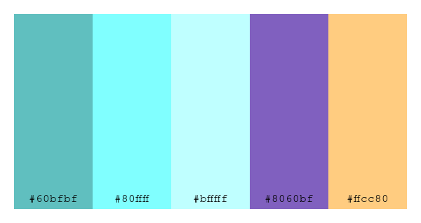 ColPaletteBot's tweet photo. Beep beep, here's a pretty color palette for you!
color-scheme.js parameters used:
- hue: 60
- variation: light
- colors: #60bfbf, #80ffff, #bfffff, #8060bf, #ffcc80
Have a lovely evening!
#twitterbot #colorpalette #colors #palette #prettycolors https://t.co/2B1xD8WNyF