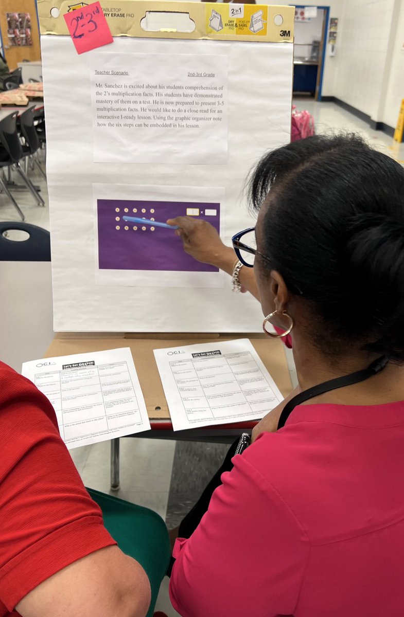 SharonS_SSE's tweet photo. Great collaboration amongst teachers during our PL about embedding close read routines across all content areas. #KESCougars @CCPSNews @CCPSProfLearn https://t.co/YEZbdI1DBa