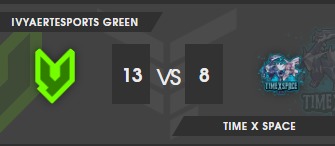 IvyaertES's tweet photo. Tercera fecha de Faction en Silph Arena jugada!

Ivyaert Black 9 - 12 #BlazinBirds
Ivyaert Green 13 - 8 #TimexSpace
#GOIvy #PokemonGO https://t.co/EiM8z7V4hF