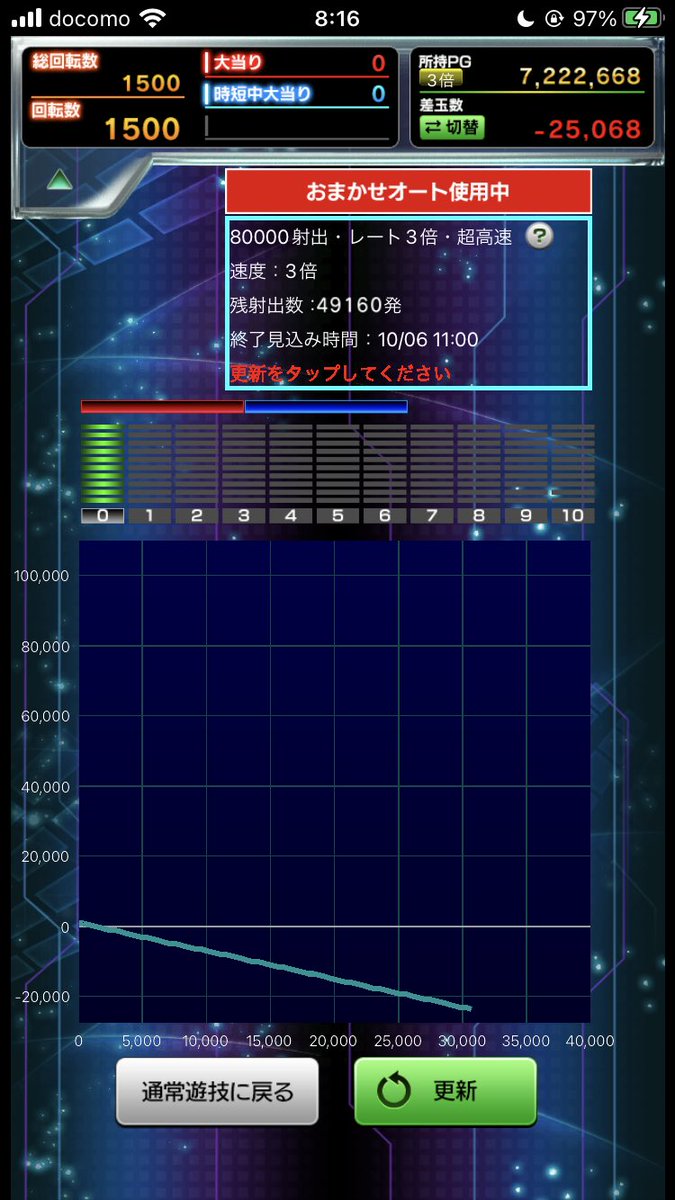 尼崎まゆみ Sokoniarukamo Twitter 尼崎まゆみ Sokoniarukamo Twitter