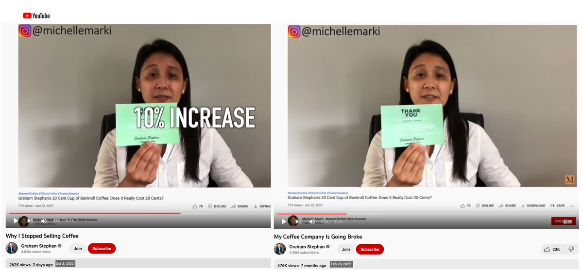 michelle_marki's tweet photo. I love whenever I make cameos in @GrahamStephan videos! Thank you G!
"Why I Stopped Selling Coffee," October 3, 2022:
https://t.co/0Eu3qNVS3H
"My Coffee Company Is Going Broke," February 28, 2022:
https://t.co/lKtkKCaOP4
#GrahamStephan #BankrollCoffee #Coffee #YouTubers https://t.co/vIKgNKq6Hu