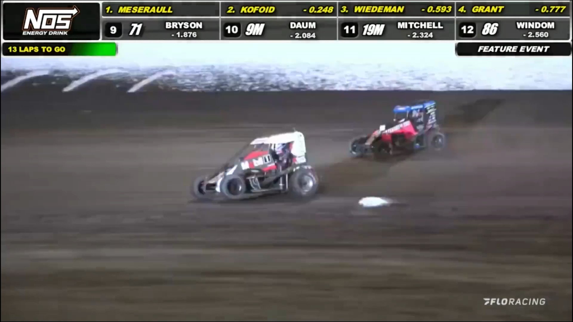 USAC Racing on Twitter "3 Years Runnin'. 🏃‍♂️ Since the series debut