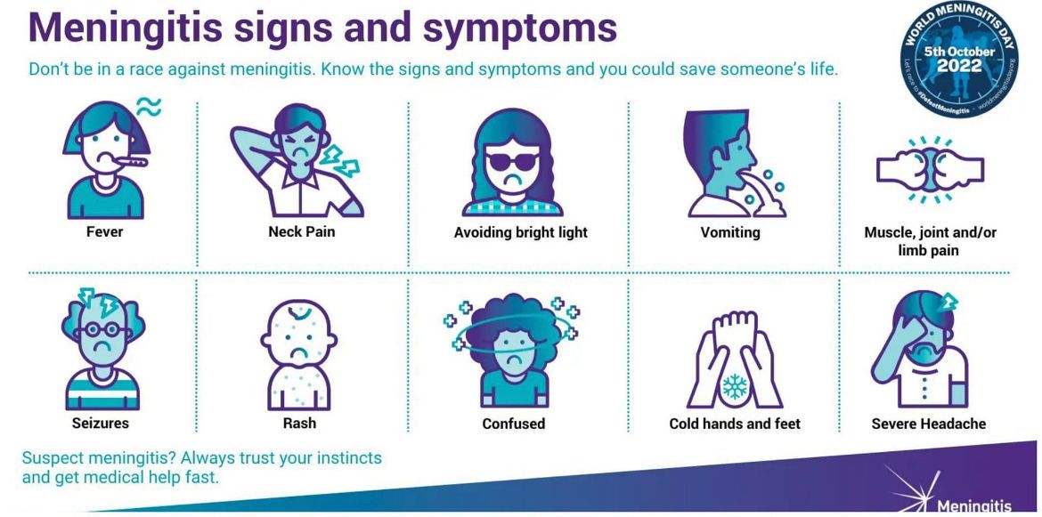 World Meningitis Day 🧡 know the signs 🧡

#worldmeningitisday Meningitis Now