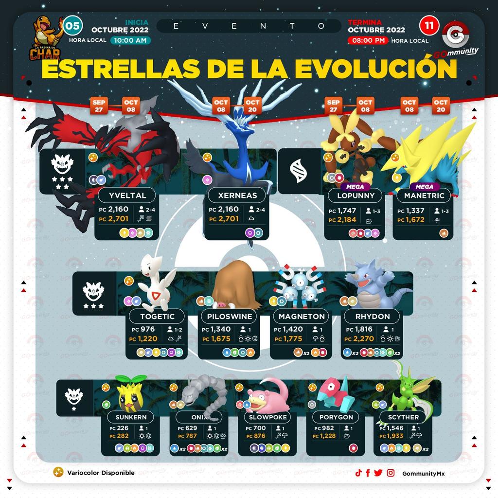 PokemonGoPer's tweet photo. Atención entrenadores ‼️les traemos la lista actualizada de los jefes de incursiónes y las misiones temáticas del evento #EstrellasDeLaEvolucion disponibles hasta el 11 de Octubre a las 8:00 PM hora local 🕛.
☑️ Infografía: @GommunityMx
#PokemonGO #PokemonGoApp #EvolutionStars https://t.co/EmLuqV0sjV