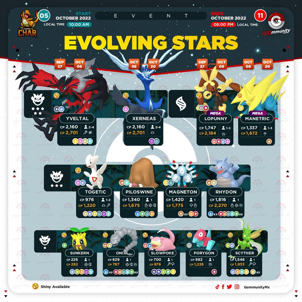 PokemonGoPer's tweet photo. Atención entrenadores ‼️les traemos la lista actualizada de los jefes de incursiónes y las misiones temáticas del evento #EstrellasDeLaEvolucion disponibles hasta el 11 de Octubre a las 8:00 PM hora local 🕛.
☑️ Infografía: @GommunityMx
#PokemonGO #PokemonGoApp #EvolutionStars https://t.co/EmLuqV0sjV