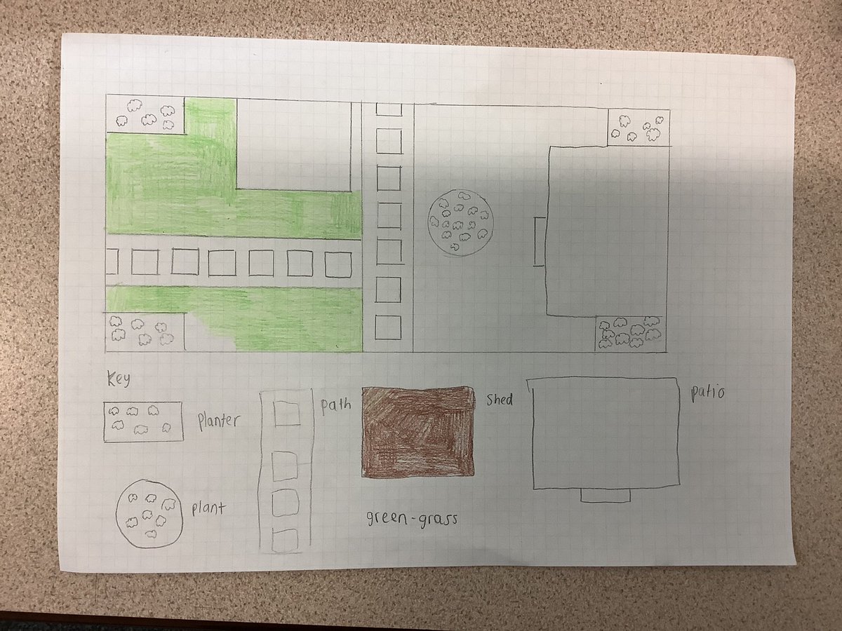 DeanburnPS_P3's tweet photo. Following @mathsweekscot we took on the role of a landscape gardener, designing a garden to certain specifications! #mathsatwork #MathsWeekScot #design #measure #plan #think #problemsolving https://t.co/MoIEC1cVPD