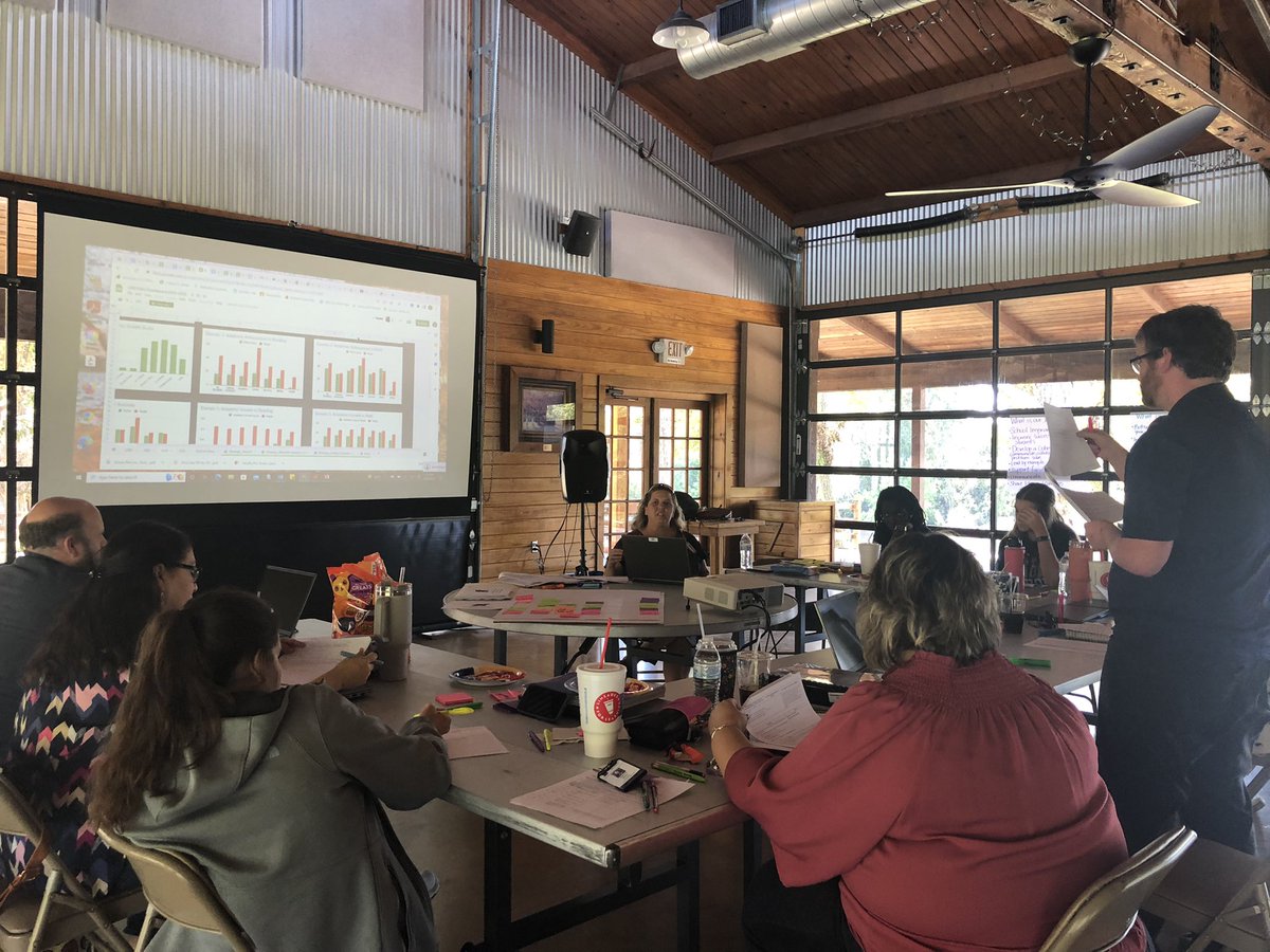Honored to be spending the day with our JH Campus Instructional Leadership Team — an amazing group of data-driven instructional leaders!