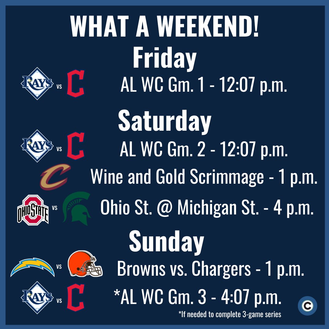 clevelanddotcom's tweet photo. Who is ready for a CRAZY sports weekend in Cleveland?! https://t.co/KfcW5i0xT2