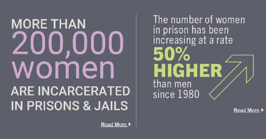 Shining a Light: International Photography Contest 

Call for Submissions 📣

Photographers are invited to submit works that illustrate the injustices of women incarceration, globally and locally.

Form to submit: form.jotform.com/221795001152143 

Stats via the Sentencing Project
