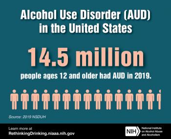 Groton_Prevents's tweet photo. It's hard to ignore statistics like these. Delaying any substance use until age 21 can cut your personal risk of developing a substance use disorder SIGNIFICANTLY. #21ForaReason @SERAC_CT https://t.co/NbSL06MLL0