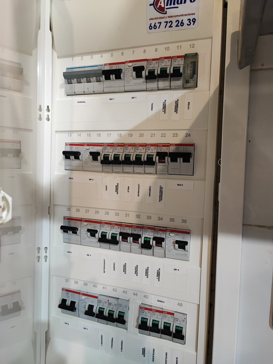 elecamaro's tweet photo. Reforma integral de cuadro eléctrico adjunto el antes y el después. Espacio muy limitado, pero hicimos algo. @elrusoelectric @DomoElectra @ https://t.co/Gj0bOABjdM