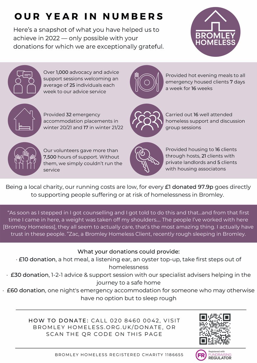 THIS SATURDAY 8 OCTOBER from 7pm - Sleep-Out, #Bromley Parish Church, to raise awareness of causes, trauma of homelessness, + funds to support our work. Sign up to sleep out, or come for evening, hear about our work, enjoy great food from Tamasha (£10). How we spent donations 👇