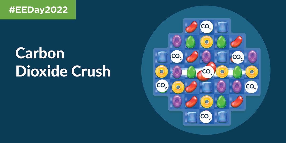 JoinBPA's tweet photo. #EEGames #EEDay2022 #EnergyEfficiency https://t.co/WNgQ2UDX4d
