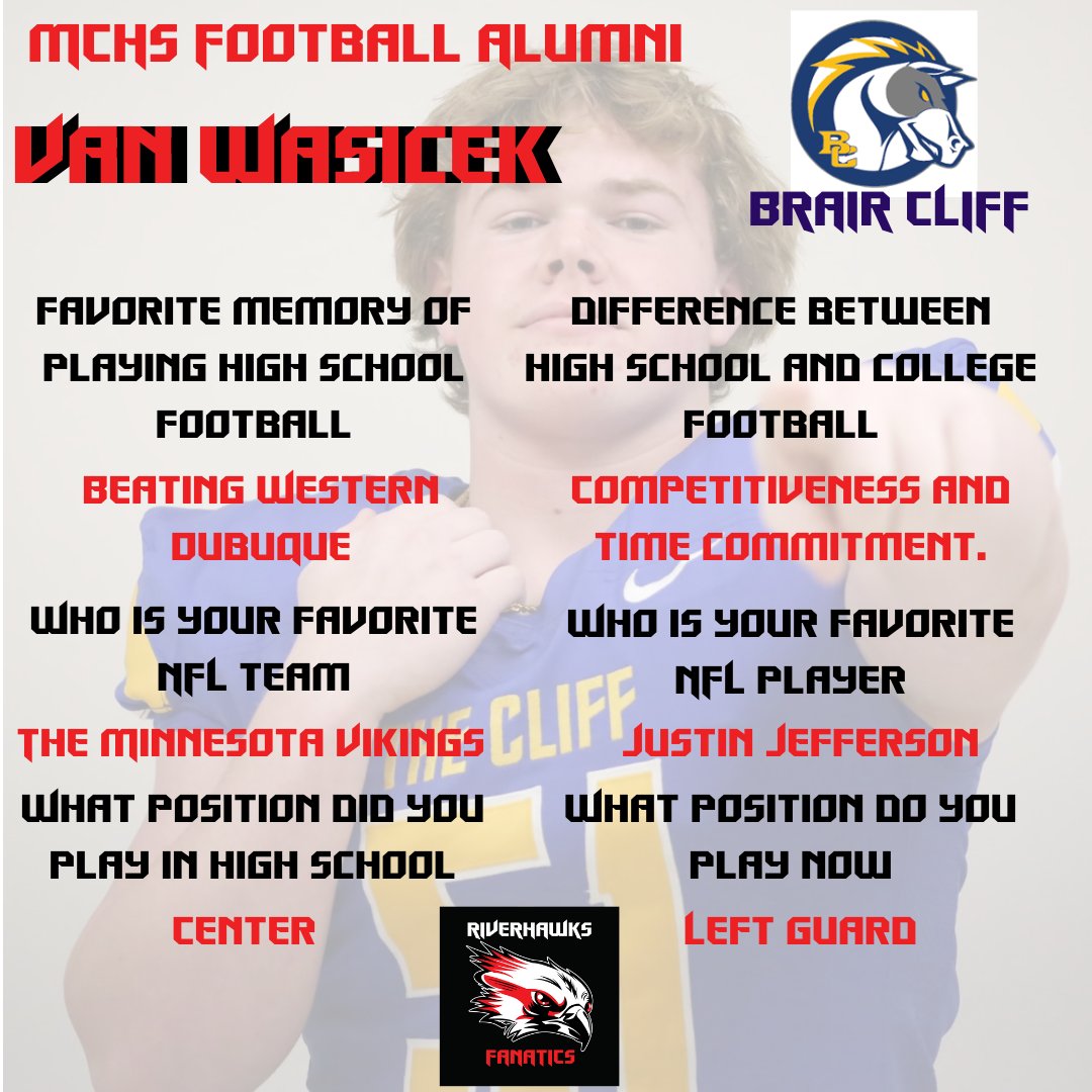 ChrisDeets4's tweet photo. Van Wasicek, Briar Cliff, G, Class of 2022 https://t.co/1NBvqHtpFB