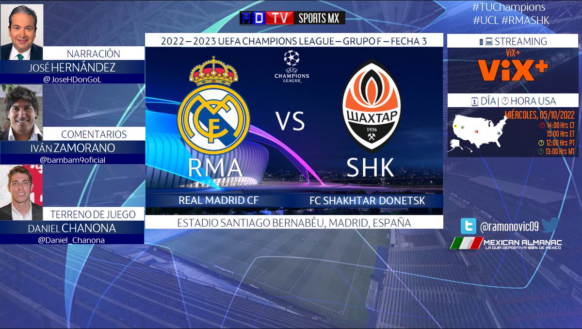 ramonovic09's tweet photo. #UCL 2022-2023 #Fecha3 | @realmadrid 🆚 @FCShakhtar
🇪🇸 #RealMadrid 🇺🇦 #ShakhtarDonetsk
🗓️ Hoy
🇺🇲 ⏰ 15:00 Hrs ET, 12:00 Hrs PT
📱💻 @ViX_plus #ViXPlus
🎤 @JoseHDonGoL
🎤📝 @bambam9oficial
🎤⛳ @Daniel_Chanona
#TuChampions #RealMadridShakhtar #RMASHK https://t.co/Ouu3ZjWDIv