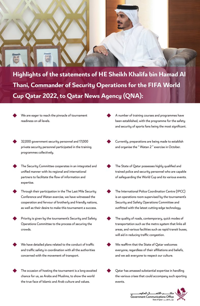 HE Sheikh Khalifa bin Hamad Al Thani, Commander of Security Operations for the FIFA World Cup Qatar 2022, speaks with <a href="/QatarNewsAgency/">وكالة الأنباء القطرية</a> about preparations for securing the tournament.