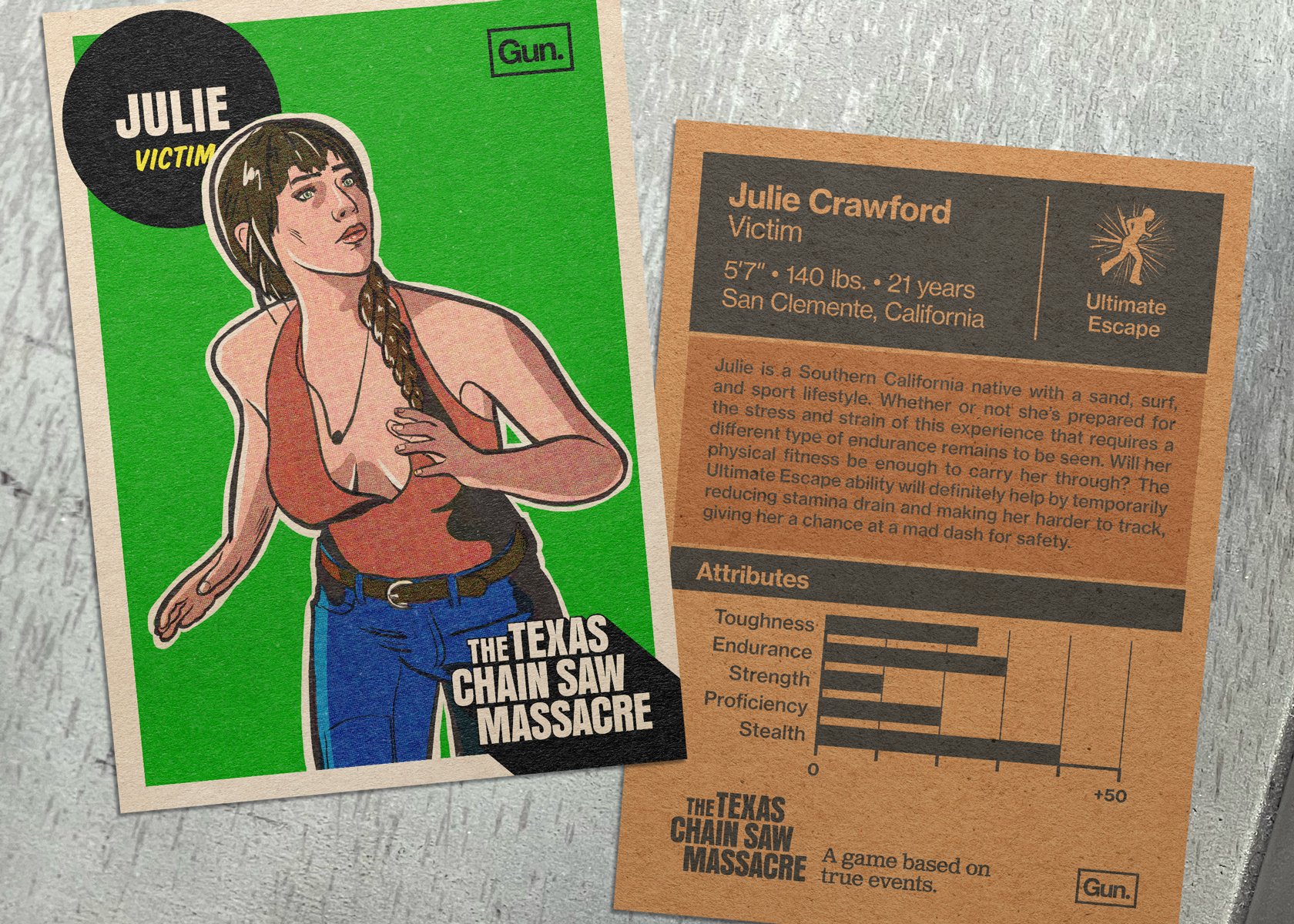 The Texas Chain Saw Massacre on Twitter "She’s from Southern