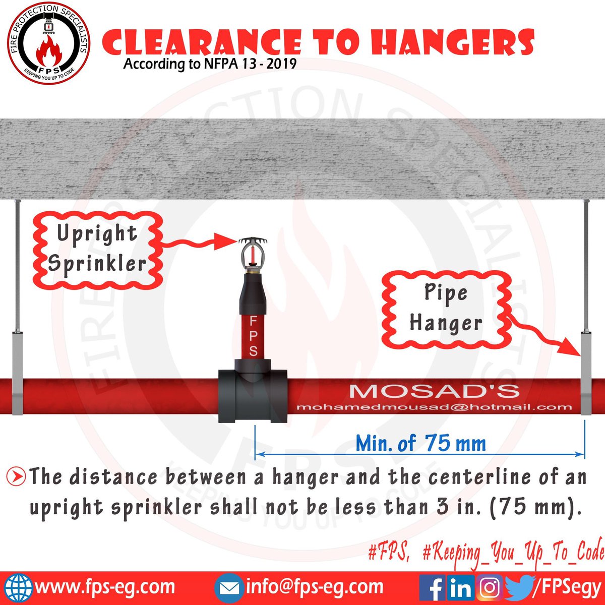 fpsegy's tweet photo. According to #NFPA_13, distance between hanger & centerline of #upright #sprinkler shall not be less than 3 in.
Subscribe to our website: https://t.co/1vkehX2PoV
#FPS #Keeping_You_Up_To_Code
#NFPA #Firefighting #Fireprotection #Lifesafety #Firefighter #MEP #Fire_Protection #Fire https://t.co/uYgmL3M7G7