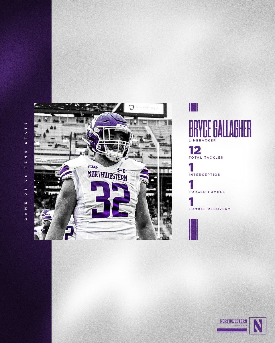 First Wildcat with 10+ tackles, 1 interception, and 1 fumble recovery in a game since 2011. Not bad, @brycegallagher • #GoCats