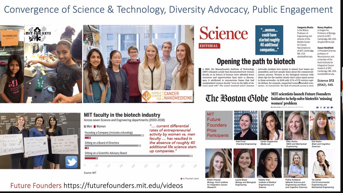Kelly Stevens (@kellystevenslab) on Twitter photo Loved seeing pioneer <a href="/snbhatia/">sangeeta bhatia (same on bsky)</a> give a shout out to her work in DEI today at <a href="/ColumbiaBME/">Columbia BME</a> Tissue Talks led by <a href="/gvnlab/">Gordana Vunjak-Novakovic</a>. Let's dig a bit more deeply into her slide... Loved seeing pioneer <a href="/snbhatia/">sangeeta bhatia (same on bsky)</a> give a shout out to her work in DEI today at <a href="/ColumbiaBME/">Columbia BME</a> Tissue Talks led by <a href="/gvnlab/">Gordana Vunjak-Novakovic</a>. Let's dig a bit more deeply into her slide...