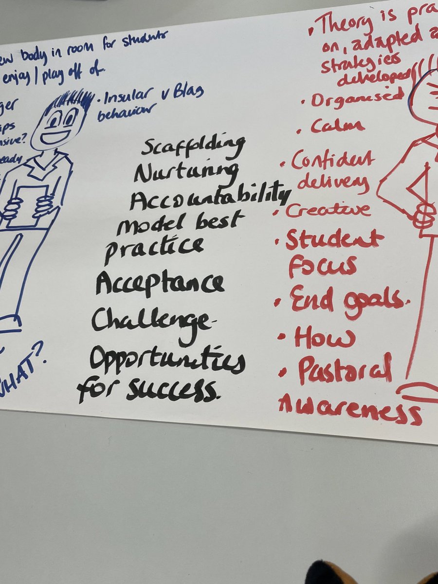 What better way to celebrate #MyTwitterAnniversary than by sharing a photo from todays inspirational #pgcementor #itt #pgce mentor training session today at the #universityofsouthampton #mfl #teacher #uclmentor #headoflanguages #teachertrainer #teachertraining #ect