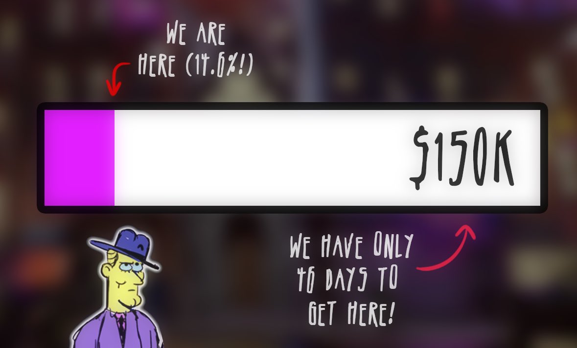 charliepgavin's tweet photo. A lil progress update! We’ve raised over ✨$22,000 ✨ so far (amazing!) However, we are only at 14.6% of the ✨total amount✨needed to entirely fund the pilot, so we’ve got some ways to go and only 46 days to do it! Think we can raise another $1k today? #BackBoxtown #Boxtown150k https://t.co/MPg3oh4Lzr