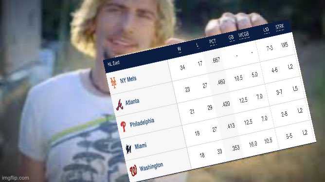 <a href="/Braves/">Atlanta Braves</a> look at this photograph, every time I do it makes me laugh #BravesTwitterTakeover